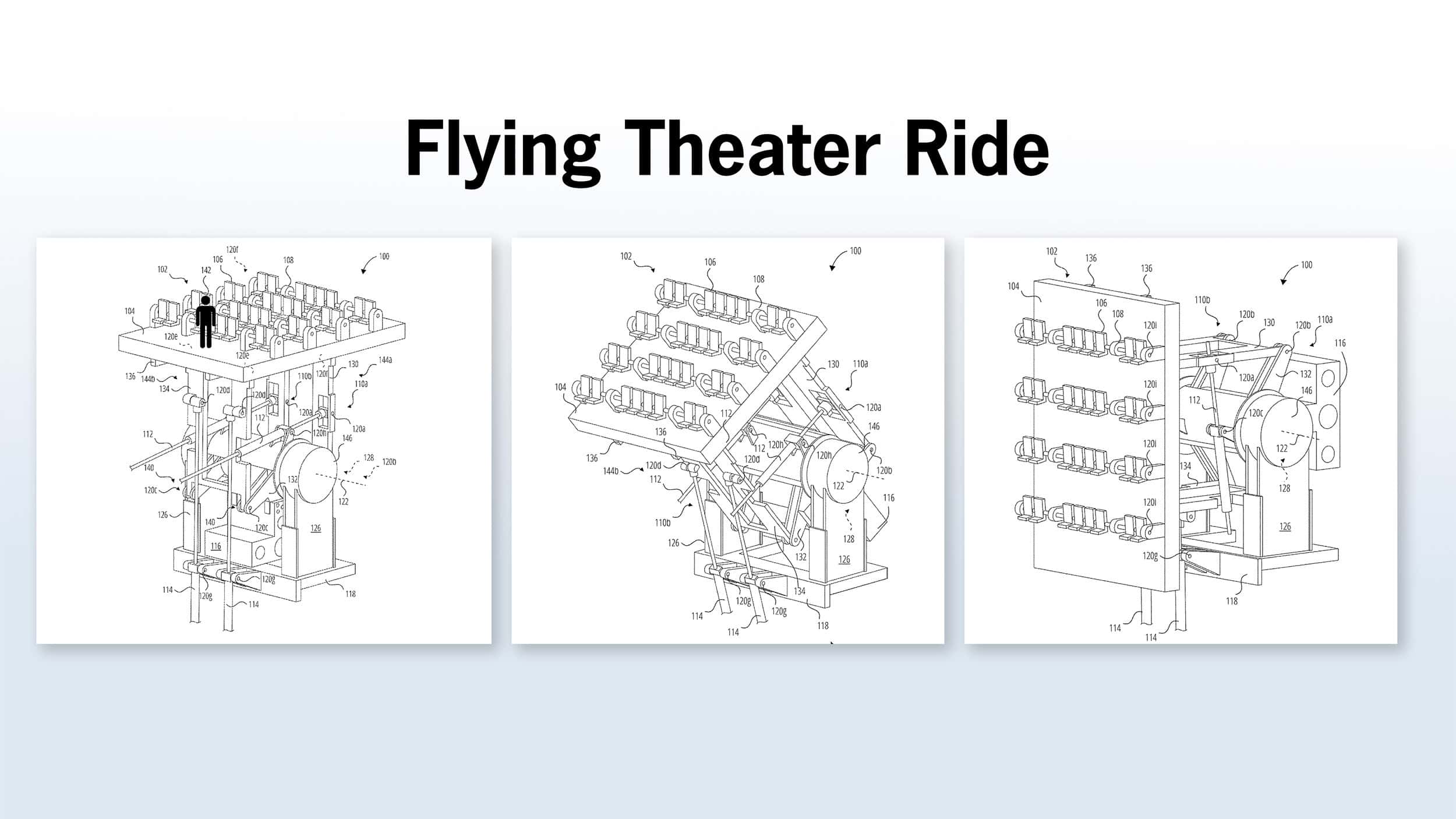 Disney meldet Patent für ein neues Flugtheater-System an